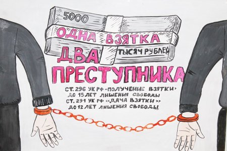 Антикоррупционный плакат