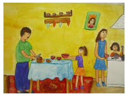 Портрет моей семьи детские рисунки
