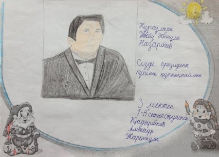 Рисунок на день президента