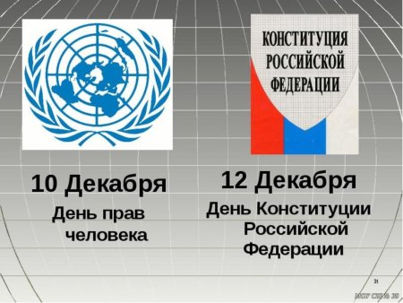 День прав и свободы людей