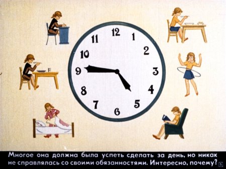 Режим дня школьника