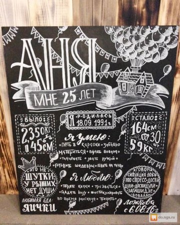 Надпись мелом с днем рождения