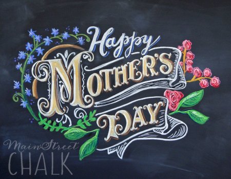 Десерты на меловой доске