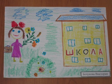 Рисование скоро в школу в подготовительной группе