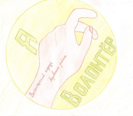 Твори добро