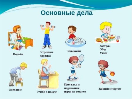 Режим дня дошкольника