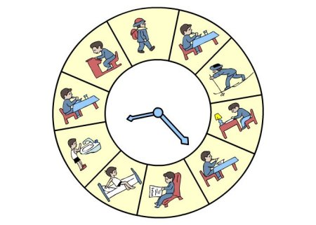 Режим дня дошкольника