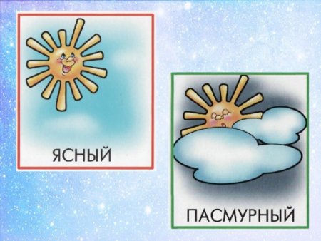 Ясно рисунок для детей