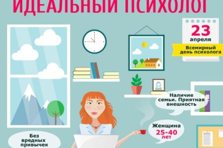 С днем психолога
