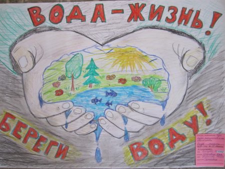 Всемирный день воды рисунок