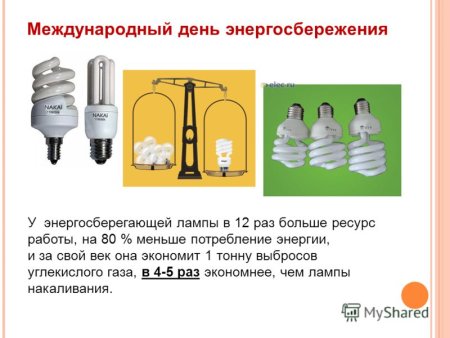 День энергосбережения картинки