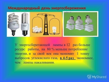 Фон для презентации энергосбережение