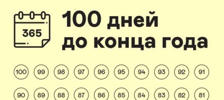 Копилка на 365 дней таблица