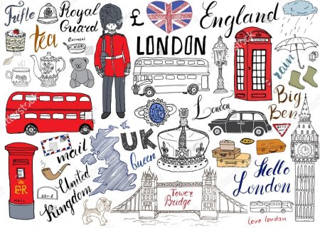 Рисунок по английскому языку