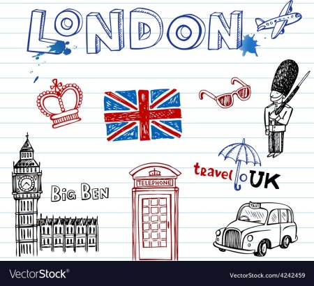 Рисунок на неделю английского языка