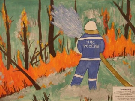 Плакат на тему МЧС