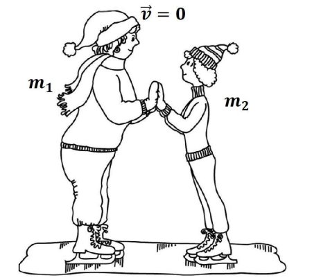 Два мальчика на коньках оттолкнувшись друг от друга