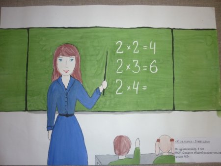 Школа рисунок