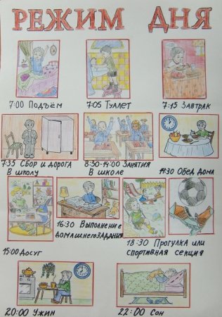 Режим дня школьника