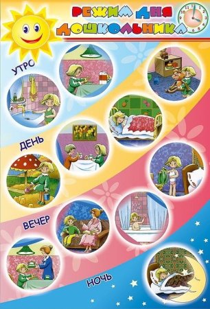 Режим дня дошкольника