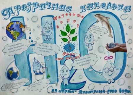 Земля в капле воды