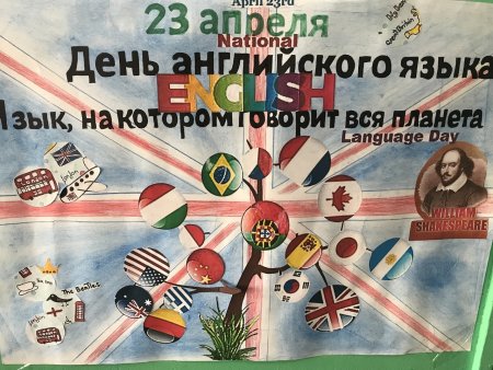 Плакат английский язык