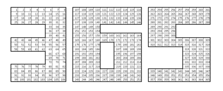 ДМБ календарь