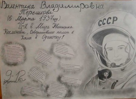 Раскраска день космонавтики для детей