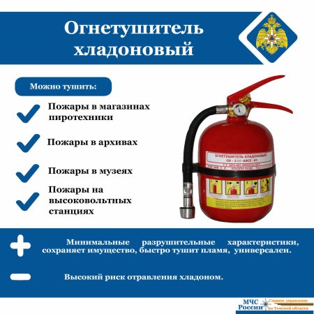 Огнетушитель для детей