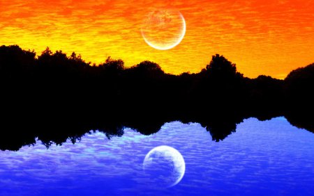 Части суток