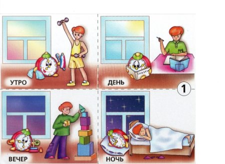 Утро, день, вечер, ночь