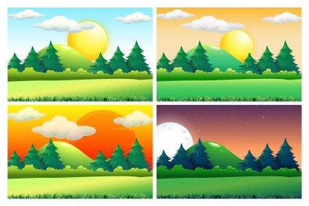 Части суток ночь