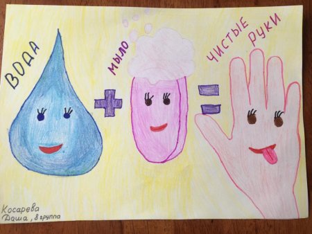 Рисунок на тему чистота залог здоровья
