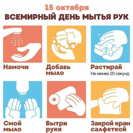 Всемирный день мытья рук 2020