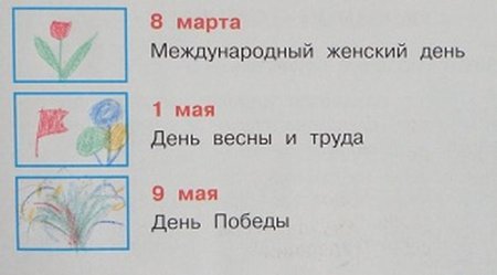 Российские праздники 2022