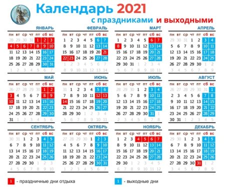 Календарь праздников 2022 года в России нерабочие дни
