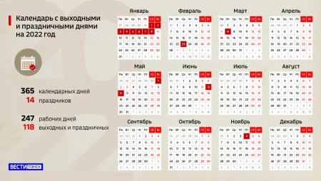 Новогодние каникулы календарь