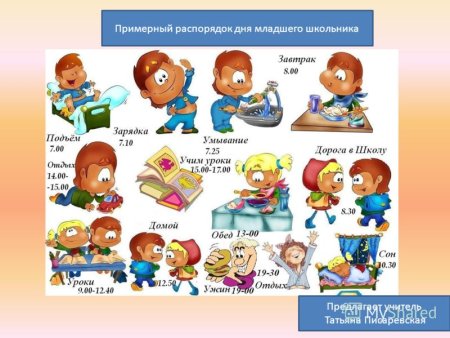 Проект на тему распорядок дня