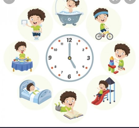 Daily Routine картинки для детей