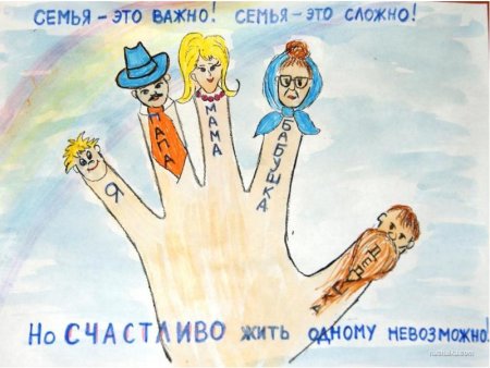 Рисунок на тему счастье