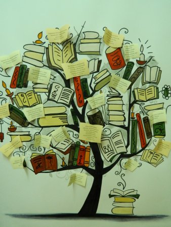 Плакат ко Дню библиотек