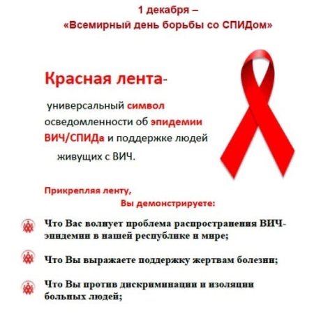 1 Декабря день против борьбы со СПИДОМ