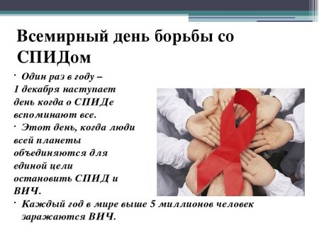 Международный день борьбы со СПИДОМ