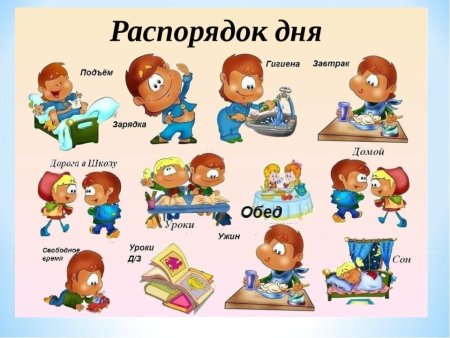 Расписание дня школьника