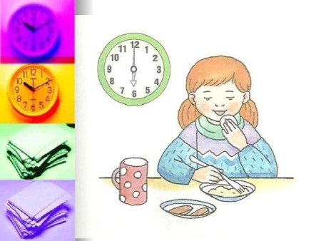 Рисунок на тему режим дня для ребенка