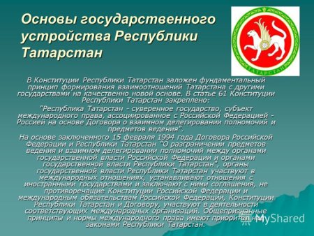 Конституция Республики Татарстан презентация