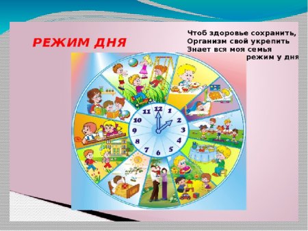 Часы с режимом дня для ребенка