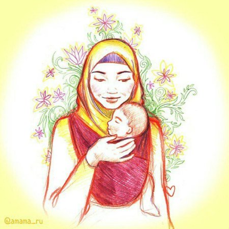 Рисуем мусульманку для детей