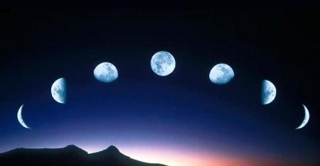 Движение Луны