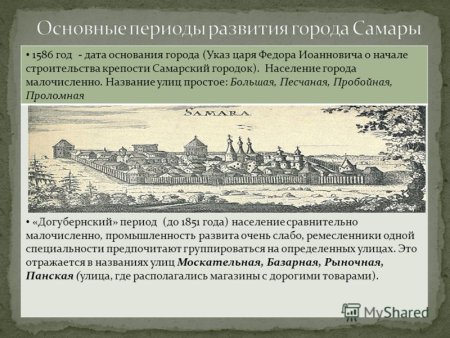 Самара основание города 1586 год